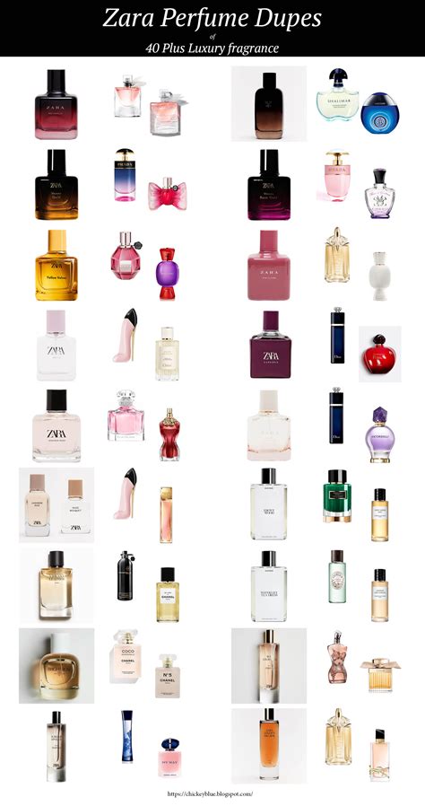 luxury perfume dupes website|perfume dupe site.